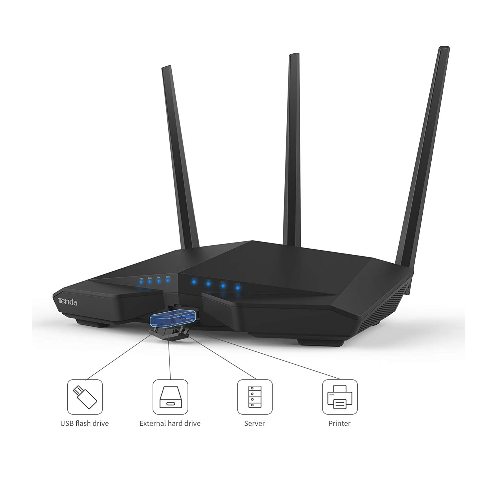 Tenda AC18 router
